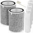 2 Pack HP302 HP202 Replacement Filter for Shark HP200 Series HP300 Series