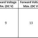 30pcs 12 Volt 1.8mm Warm White LED Lights Emitting Diodes Pre Wired 7.9 inch DC 12v LED Light Clear Lens Small LED Lamps