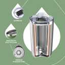 Ideus 20 oz Tumbler, Travel Coffee Mug with Splash Proof Sliding Lid, Double Wall Stainless Steel Vacuum Insulated Coffee Mug for Home and Office, Keep Beverages Hot or Cold, Avocado Green