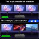 KVM Switch 3 Monitors 4 Computers 4K@60Hz,EDID Simulation,USB 3.0 HDMI Displayport KVM Switch Triple Monitor for 4 PC Share 3 Monitors and Keyboard Mouse Printer,with Wired Remote and 4 USB Cables