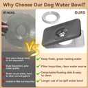 10L No Spill Dog Water Bowl, 2.6 Gal Stainless Steel No Splash Large Dog Water Bowl with Non-Slip Silicone Mat, Spill Proof Slow Drinking Pet Bowls for Messy Drinkers Indoor/Outdoor Use Black