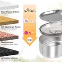 2 x Pet Water Fountain Filters Replacement for 152oz/4.5L Wireless Cat and dog Water Fountain PTM-643, 9+9 Packs Packs Replacement Filters Sponges Sets