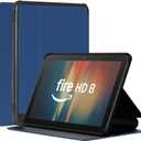 Case Fits 8 Tablet,Slim TPU Back Smart Magnetic Stand Protective Cover,[Sleep/Wake].Incompatible with iPad Samsung TCL 8inch Tablet. (Dark Blue)