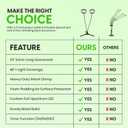 OSANI 24" Gooseneck Long Arm Grow Light, 48" Wide Coverage, 6000K Full Spectrum LED Grow Lights for Indoor Plants with Red Blue LEDs, 10-Level Dimmable, Auto Timer, USB & Adapter, Grow Lights Indoor