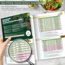 2026 Mediterranean Diet for Beginners  Food List Chart and Meal Planner | 3 Count Laminated Healthy Eating Guide  by MapeloreCrafted