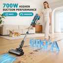 Cordless Vacuum Cleaner, 700W 60KPa Portable Stick Vacuum with 3 Modes, 2x4.0Ah Batteries, 6 in 1 Stick Vacuum Cleaner, Brushless Motor, 2L Dust Cup for Floor, Carpet, Car
