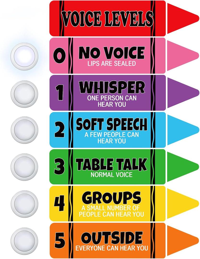 6PCS School Push Lights Voice Level Poster Sticker for Classroom Tap Light Voice Chart Monitor Rules Sign Decor for Teachers,Crayon-Shaped Style