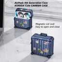 Filoto Compatible with Airpods 4 Case, Cute Fashion Suitcase Design for Airpods 4th Generation Case Cover, Shockproof Protective Hard Case with Keychain/Cleaner Kit (Blue, Airpods 4 Case)