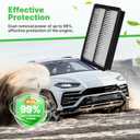 Engine+Cabin Air Filters Fit 2019-2026 Mazda 3, 2019-2026 CX-30 CX30, 2023-2026 CX-50 CX50 (CX-50 Not For Hybrid) AC Filter for Automotive Replacement Accessories BDTS61J6X PAH9-13-3A0A