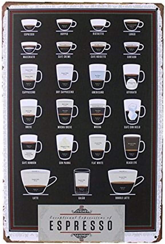 Coffee Bar Metal Sign Types of Espresso's Cup - Pub Wall Decor Cafe Art Poster 8x12 Inches(Q30)