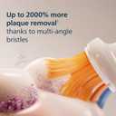 Philips Sonicare A3 All-in-One - Genuine Replacement Electric Toothbrush Heads, White, 2 Pack, HX9092/77