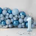 2 x Big Number 1 Balloons, Light Matte Sky Blue Foil 1 Balloon Numbers 40 Inch, Giant 1st Birthday Party Decor, Baby Powder Blue Mylar Helium One Balloon for Boys Girls Baby Shower Anniversary Decorations