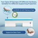 Side Sleeper Pillow with Arm Hole - Adjustable Shoulder Pillow for Side Sleepers, Memory Foam Pillow Provides Support & Reduces arm Pressure, Cooling Arm Pillows, Rotator Cuff Pain Relief