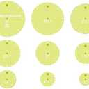 Sue Spargo Creative Stitching Templates - Nine Piece Set, ''Circles Easy''