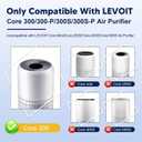 Core 300 Pet Care Replacement Filter for LEVOIT Core 300 Core 300-P Core 300S Core 300S-P Vortex Air Air Purifier, 3-in-1 High-Efficiency Activated Carbon, Core 300-RF-PA, 2 Pack, Yellow