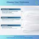 SUSTAINAURA Heavy Duty Clear Shower Curtain Liner 72x72 Waterproof, Quick Dry, Odor Free, Eco Friendly, Non-Toxic with 3 Weighted Magnets & 12 Rustproof Grommets Bathroom Accessories