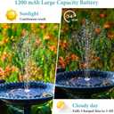 AISITIN 3.5W Solar Fountain Pump Upgraded 2026, DIY Solar Bird Bath Fountain Kit & Built-in 1200mAh Battery & Windmill 9 Nozzles & 3 Fixed Bracket for Bird Bath, Garden, Pond, Courtyard and Outdoor