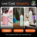 Homestead Choice 2-pack Plastic Squeeze Bottles for Sauces - 16oz Condiment Squeeze Bottles for Liquids - BPA Free Squirt Bottle with Cap - Ketchup, Syrup, Oil, Dressings, Honey & Arts and Crafts