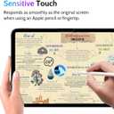 Peslv Privacy Screen Protector for iPad Air 11 Inch (2024-2026, M2 M3 M4), Anti Glare Blue Light Spy Filter Private Cover, High Sensitive Bubble-Free Easy Install Black Security Screen
