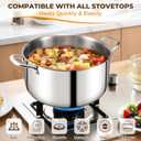 Tri-Ply Stainless Steel Stock Pot, 20 Quart Heavy Duty Induction Cooking Pot with Visible Lid for Pasta, Soup, Spaghetti, Sturdy & Double Handle, Dishwasher Safe
