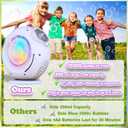 Automatic Bubble Machine for Kids & Toddlers, Rechargeable 15000+ Bubbles Per Minute with 90/360 Rotation & LED Light - Bubble Blower for Birthday Wedding Outdoor Party Gifts