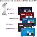 4 x Replacement Remote for All Roku TVs and Roku Players