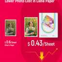 Liene Amber M100/M200/M110/M210 4x6" Photo Printer 80 Sheets Photo Paper & 2 Ink Cartridges Refill, Dye Sublimation, Only for Liene DHP512/DHP513/DHP514/DHP515 Printer, for Display, Framing, Scrapbook