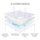 Bassinet Mattress Protector Fits 18" x 28" Munchkin Brica, 4moms Mamaroo and Pamo Babe 4 in 1 Portable Crib(not playard), Waterproof, Washer & Dryer