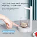 Desktop Water Dispenser for 5 Gallon Bottle, PLUZZ Portable Small Electric Water Pump for 5 Gallon Jug for Home, Office, Camping, Outdoor, Easy & Useful White Rechargeable Countertop Water Pump