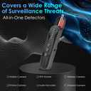 Hidden Camera Detectors & Anti-Spy Camera Finder, Wireless RF Signal Scanner, GPS Tracker Finder, Spy Device Detector for Travel, Office, Hotel, Dressing Room - Portable Privacy Protection