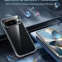 FNTCASE for Google Pixel-10-Pro XL Case: Clear Pixel 9 Pro XL Phone Cases with Screen Protector Slim Rugged Cell Cover Transparent Anti Yellowing Shockproof Protective (Clear)