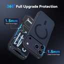 3 x Wiaocit Case for iPhone 17 Pro Max, Compatible with Magsafe, Military-Grade Protection, Translucent Matte Shockproof Magnetic Phone Case Cover, Black