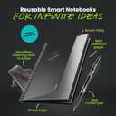 Rocketbook Core Reusable Smart Notebook, Lined Pages For School, Work and Creative Projects, Letter Size 8.5x11, Black - Premium