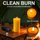 Beeswax Pillar Candles 4 Packs,100% Bees Wax Candles for Home-140 Hours Long Burning for Emergency, Natural Beeswax Candle Bulk for Relax, Pure,Smokeless & Dripless