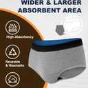 Incontinence Underwear for Men, 150ML Absorbent Washable Protective Leak Proof Reusable, Briefs 3 Pack (Multicolor02, Medium)