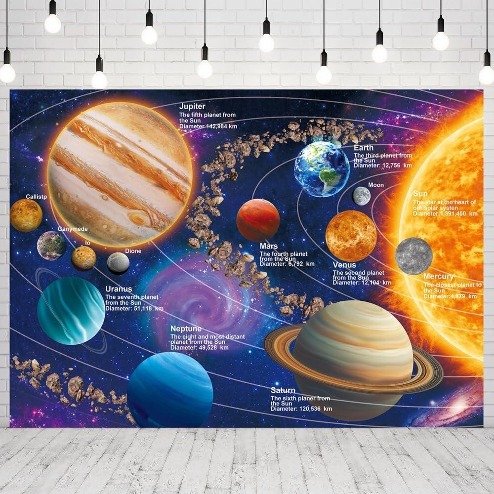 INRUI Solar System Photography Background Space Party Banner Kids Planets Educational Space Themed Poster Photo Backdrop (8x6FT)