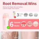 Waxfans Roll on Wax Kit, Waxing Kit for Women and Men, Wax Roller Waxing Kit for All Skin Types, Roll on Waxing Kit for Hair Removal, with Honey and Rose Wax Cartridges & 50 Pcs Wax Strips