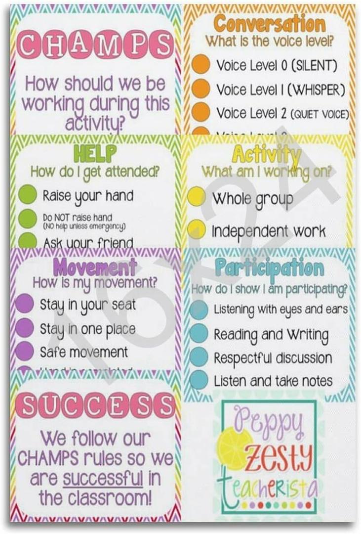 Champs Posters for Classroom Poster Poster for Room Aesthetic Posters & Prints on Canvas Wall Art Poster for Room 12x18inch(30x45cm) (Unframe-style)