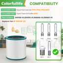Colorfullife Replacement Air Purifier Filter for Dyson Tower Purifier Pure Cool Link TP01, TP02, TP03, BP01, Compare to Part 968126-032 Pack