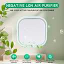 2 Pack Negative Ion Air Purifier With Night Light,Air Ionizers for Home Quiet and Portable Plug in Air Purifier for Bedroom Pet Toilet Kitchen and Office(2)