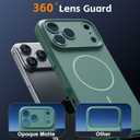 3 x Magnetic for iPhone 17 Pro Case, [Matte Solid Color] [Full Camera Protection] Protective Case for iPhone 17 Pro - Deep Green