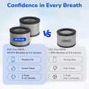 Fil-fresh 2-Pack MK01 & MK06 Replacement Filter, Compatible with AROEVE MK01 & MK06, ToLife TZ-K1, Kloudi DH-JH01 Air Purifier, 4-in-1 H13 True HEPA & Activated Carbon, Smoke Removal Version (Grey)
