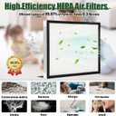 2 Packs F301H HEPA Filter, AS-550 Air Scrubber Stage 2 HEPA 550 Air Filter Compatibile with BlueDri,16 x 19 x 2" Air Shield 550 HEPA Air Scrubber Filter for BlueDri, Dri-Eaz, Phoenix, and Bear