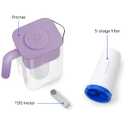 Culligan with ZeroWater Technology 10-Cup Water Filter Pitcher Includes 5-Stage Advanced Water Filter, IAPMO Certified to Reduce Lead, Total PFAS, Mercury, Fluoride, and Chlorine - Lilac