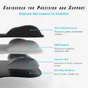 ErgoComfort Gel Wrist Rest Mouse Pad-Ergonomic Office Mousepad with Wrist Support-Non-Slip, Design Desk Accessories Mat for Home&Game Decor (08Black Marble)