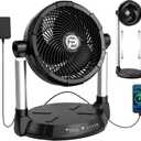 40000mAh Battery Fan with 65H Runtime, 12" High-Velocity 4-Speed Floor Fan, 18-34.6" Dual Stand Height Adjustable & 180Tilt, Dual Outputs, Cordless for Indoor, Outdoor Camping, Travel, Power Outage