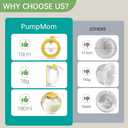 Hands-Free Collection Cups Compatible with Spectra S1 S2 S9, Replace Breast Pump Kits Compatible with Spectra Breast Pumps, 27mm Flange + 17/19/21/24mm Inserts