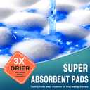AAY Bed Pads Disposable 30" x 36" (100 Count), Extra Large Super Absorbency Disposable Underpads for Incontinence, Premium Leakproof Protective Chucks Pee Pads for Adult, Kids, Puppy Training