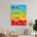 LINWDSB Emotional Management Zones Of Regulation Educational Poster Canvas Art Aesthetic And Wall Art Picture Decor Poster12x18inch(30x45cm) (Unframe-style)