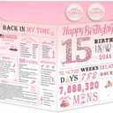 4 x 15th Birthday Card for Girls, 15th Birthday Decoration for Daughter, Sweet Funny 15 Year Old Birthday Gifts Idea, Greeting Cards for Her Granddaughter Friends Sister, Jumbo Back In 2011 Pink